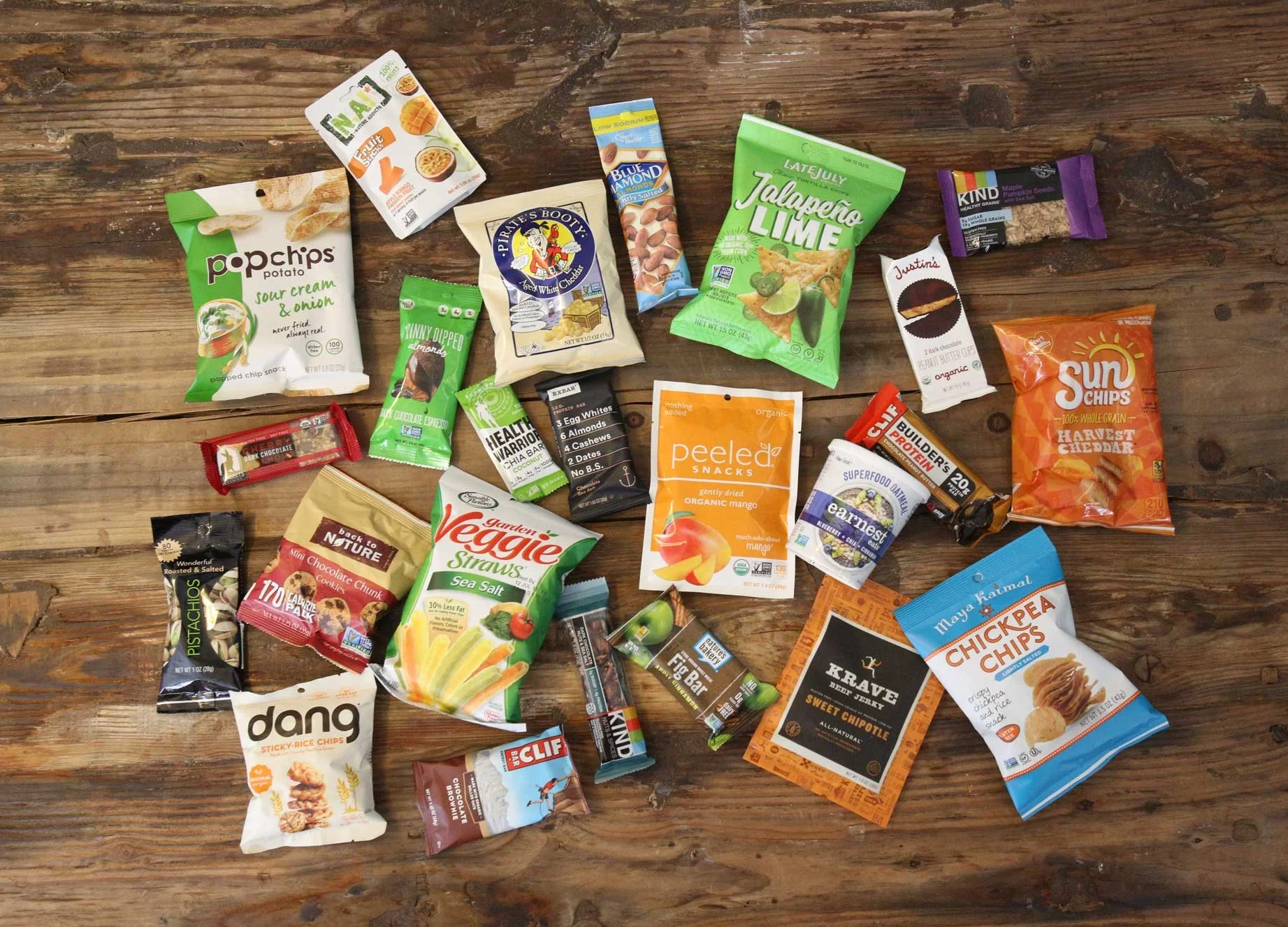Catégorie nutrition