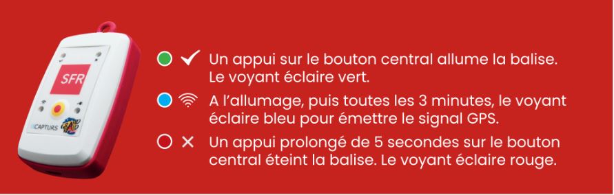 Instructions officielles de fonctionnement de la balise GPS Capturs du Grand Raid 2026