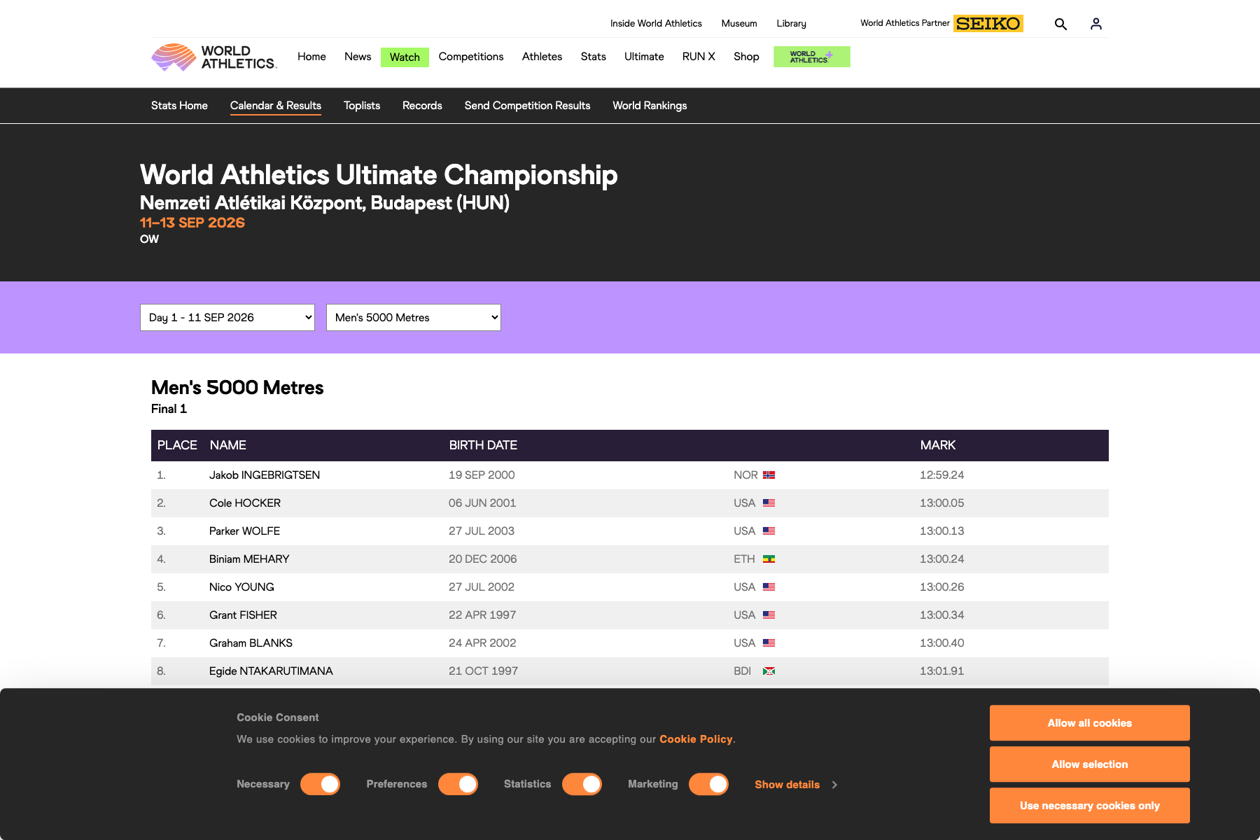 Classement officiel du 5 000 m masculin de l’Ultimate Championship Budapest 2026